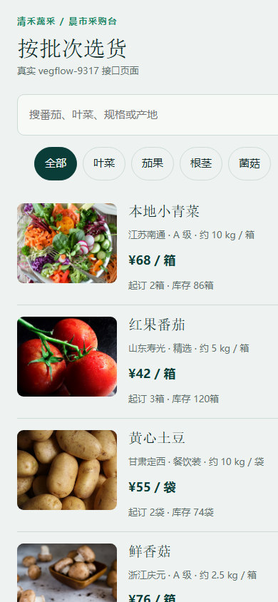 ????market