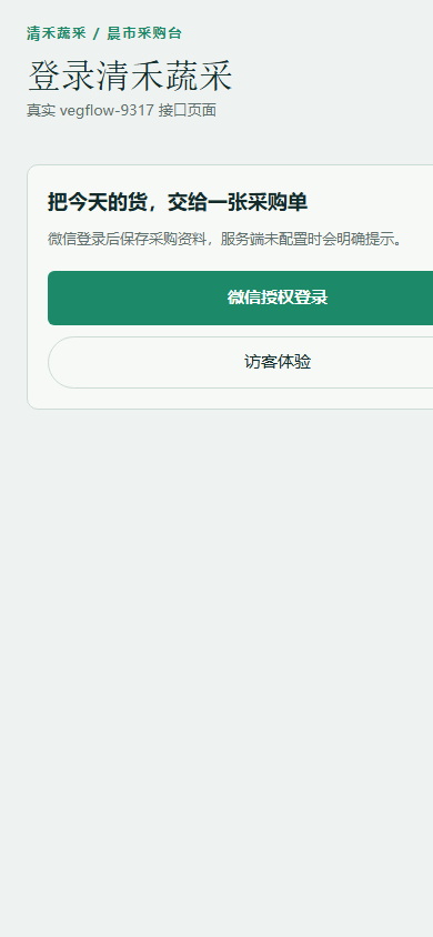 ????login