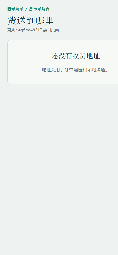 ????address